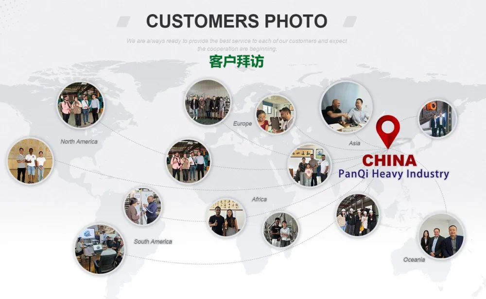 foreign customer visit