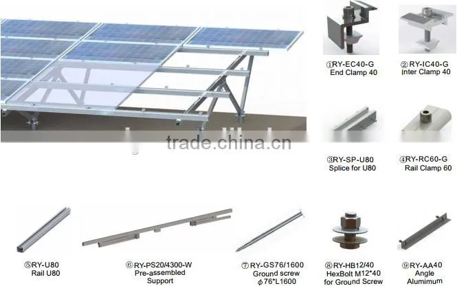 solar home power system solar aluminum mounting rail photovoltaic for the industry