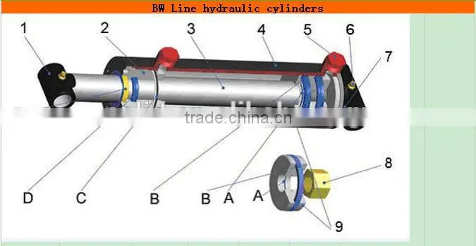 Standard WT3528 double acting welded hydraulic cylinder