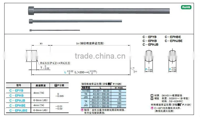 Chromate treatment ejector pin