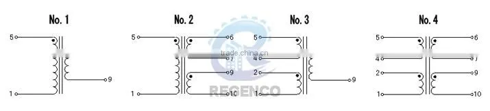 Encapsulated Transformers EI28/15 1.5VA