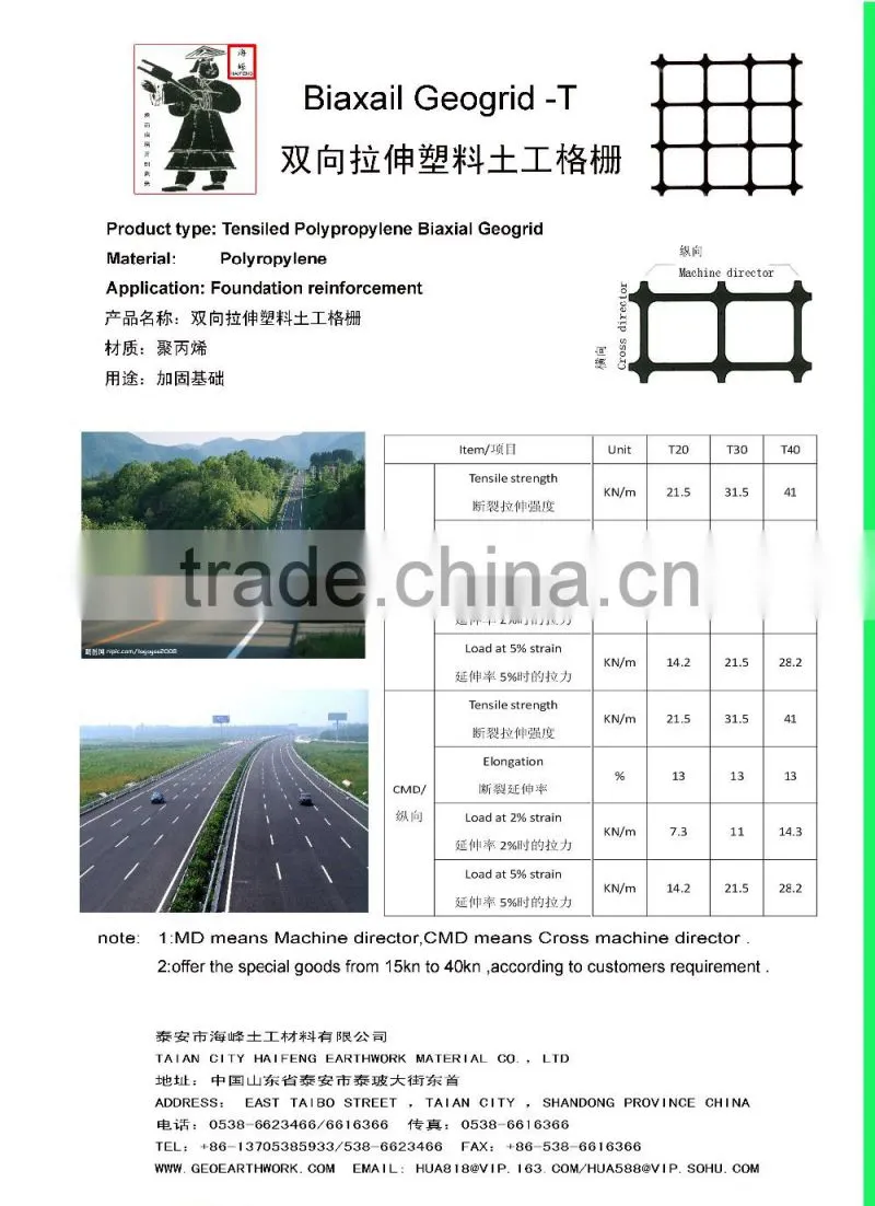 biaxial geogrids