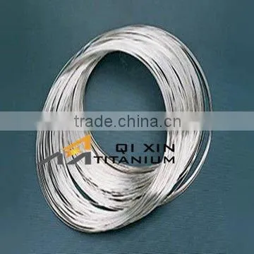 Best Price of Gr1 Titanium Welding Wire
