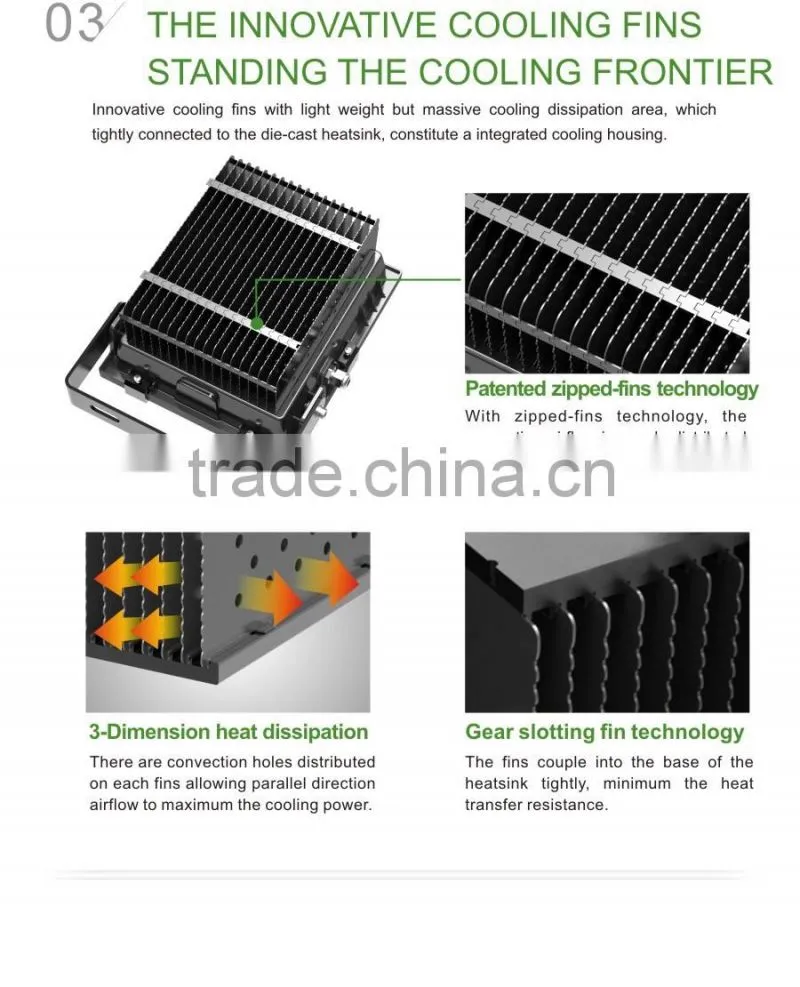 Outdoor Waterproof 50w LED Flood Light with meanwell driver