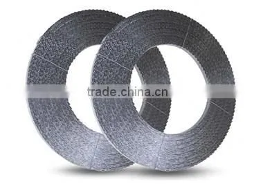 Wood HSS band saw blades