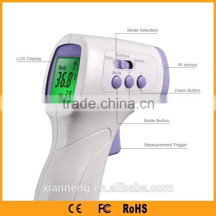 Portable GUN style Digital smart thermometer Non-Contact IR Infrared Thermometer