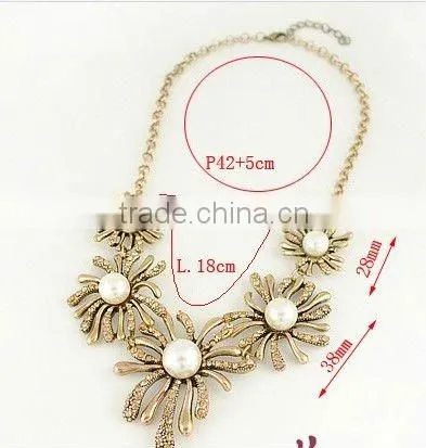import jewelry from china