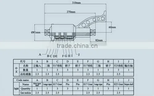 Wheel Nut Wrench For Truck