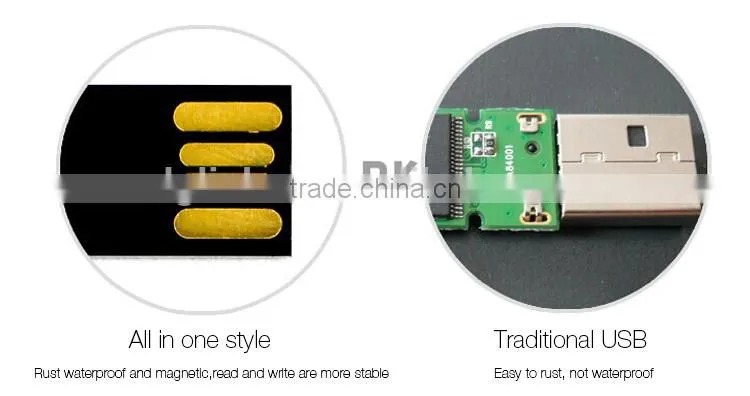 Crystal 4G/8G/16G/32G/64G USB flash disk for gift