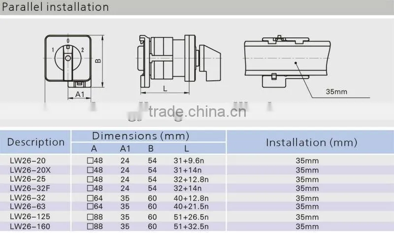 cam switch LW26 (ROHS,CE certificate) with single hole installation
