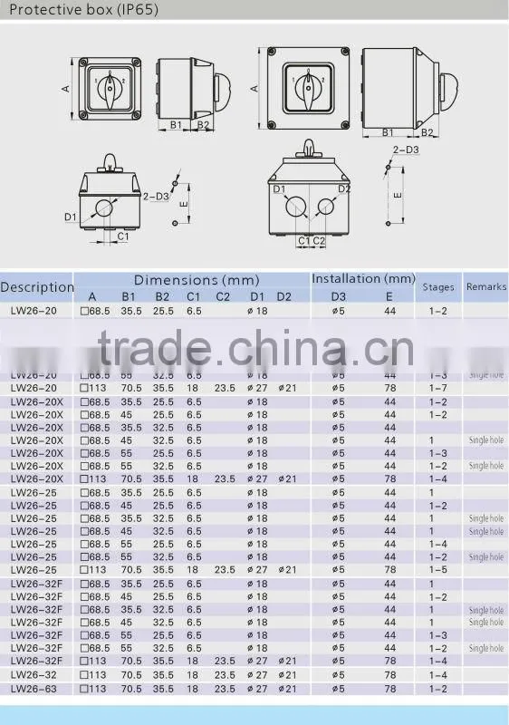 Protective box swith LW26-20( with protective box)(CE Certificate)