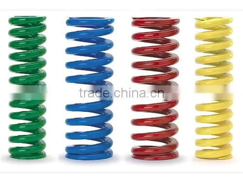 die spring mould