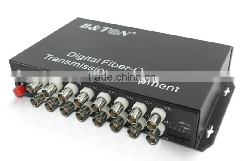 16 channel video transmitter