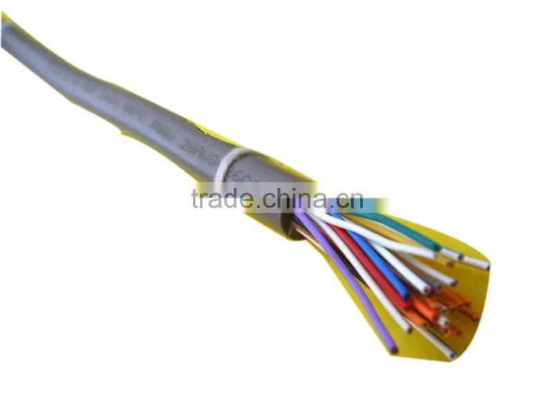 LSZH LSOH copper conductor PVC insulation copper braided shield PVC sheath control KVVP power cable