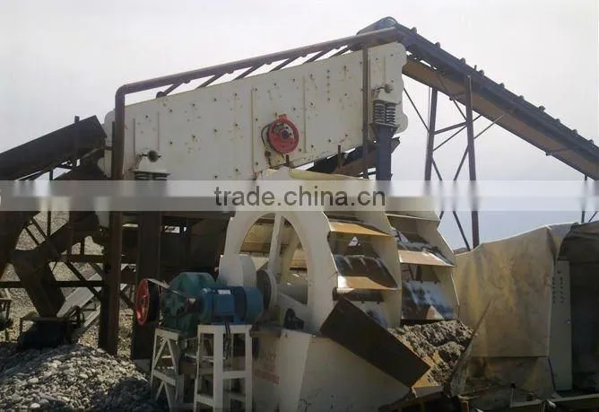 With CE and ISO Certificates Sand Washing Plant With Best Service