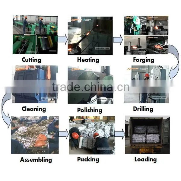 Fixed Drop Forged Scaffolding Single Coupler