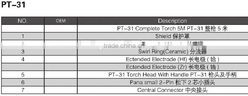 PT-31 plasma torch cutting machine accessories manufacturers in china