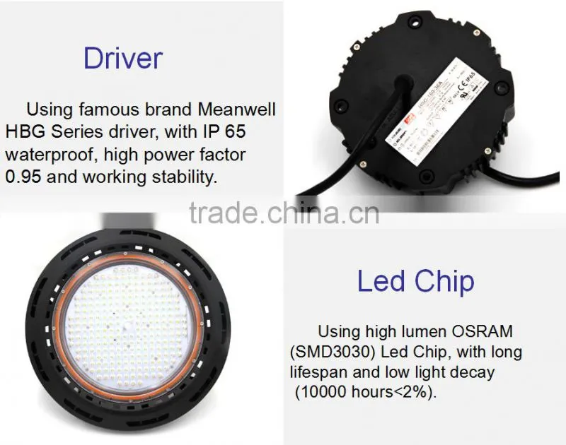 Hanging hook base 120 degree UFO 120w led highbay light