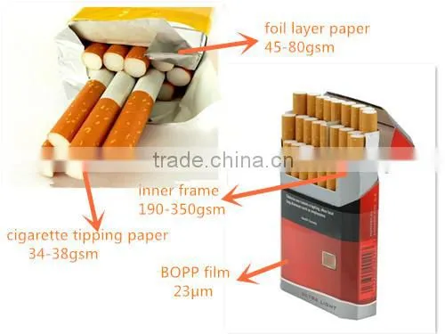 foil metallized paper packing box for Dihao in China
