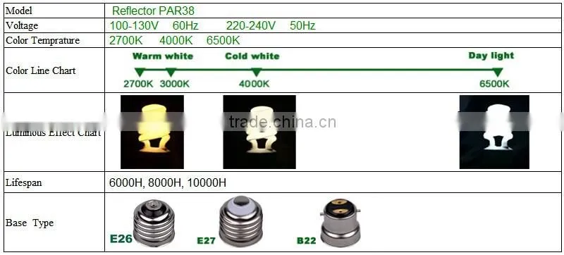 Reflector Waterproof Infrared Heat Lamp Holeder E27