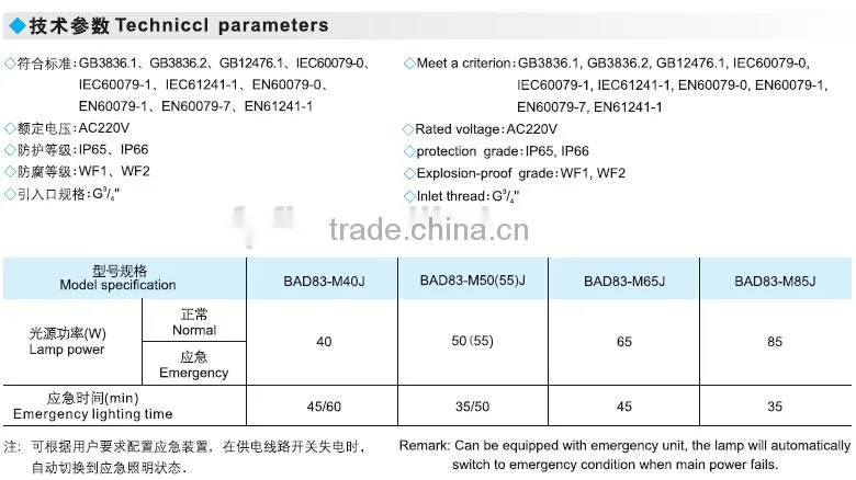 High quality energy saving explosion proof light