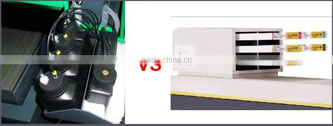 CALCA DFP1800UV Small Size LED UV Flatbed Printer