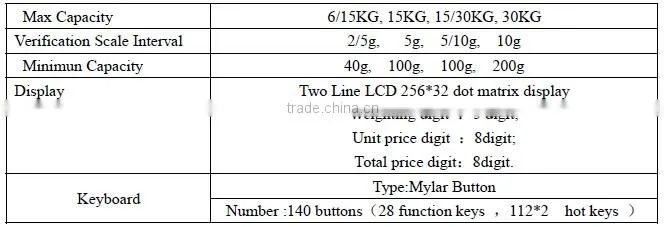 Hot Selling Barcode Printer Weighing Scales Platform HLS1000