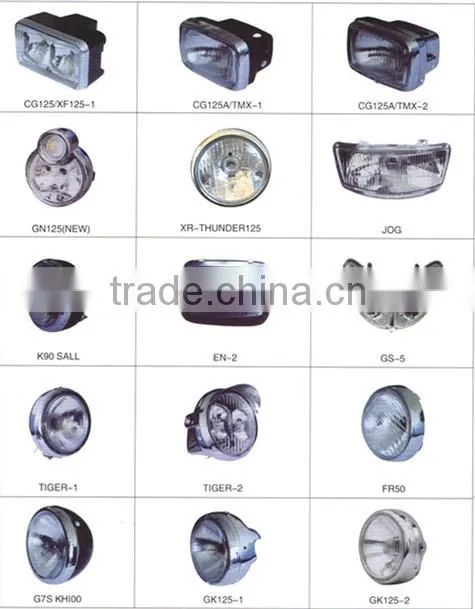 China Wholesales 12V R25/R3 motorcycle HID headlamp
