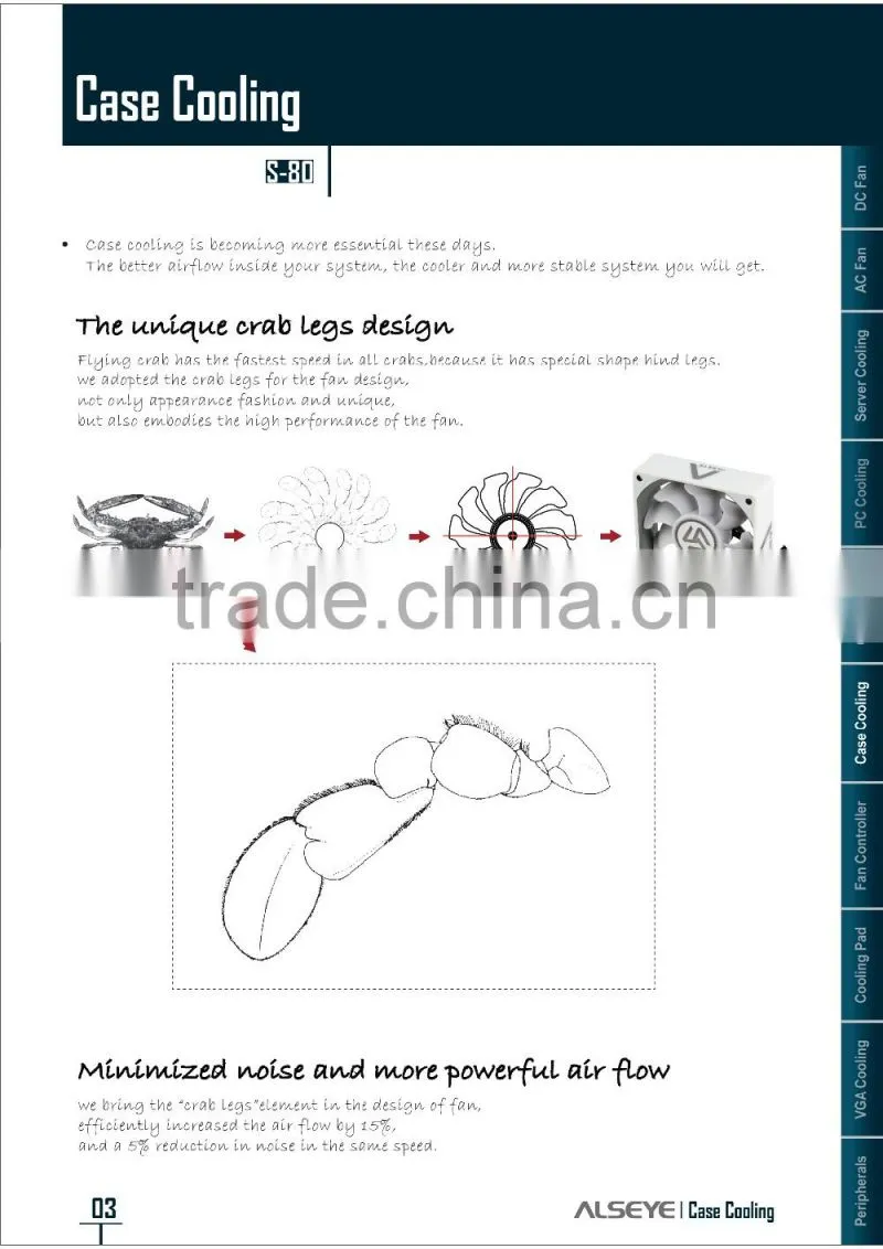 Alseye CA0402 manufacturer 12v silent system fan 8025