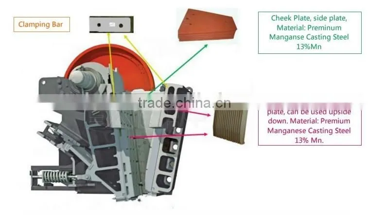 cement making powder crusher concrete crusher