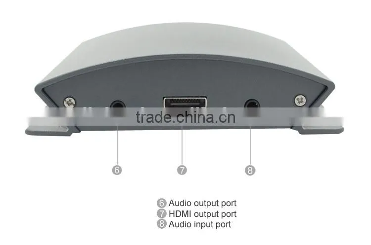 LINK-MI LM-PSH01 1080p to 1080i HD SDI Converter, SDI to HDMI Converter Box With DIP Switch Setting