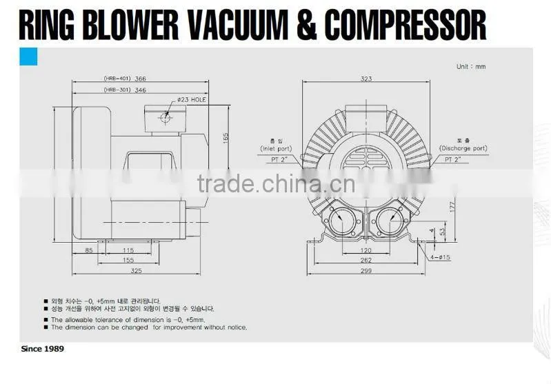 HWANGHAE HRB-401 RING BLOWER