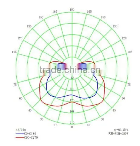 E27 40W Self ballast Induction Lamp/Indoor Lighting/Induction Light