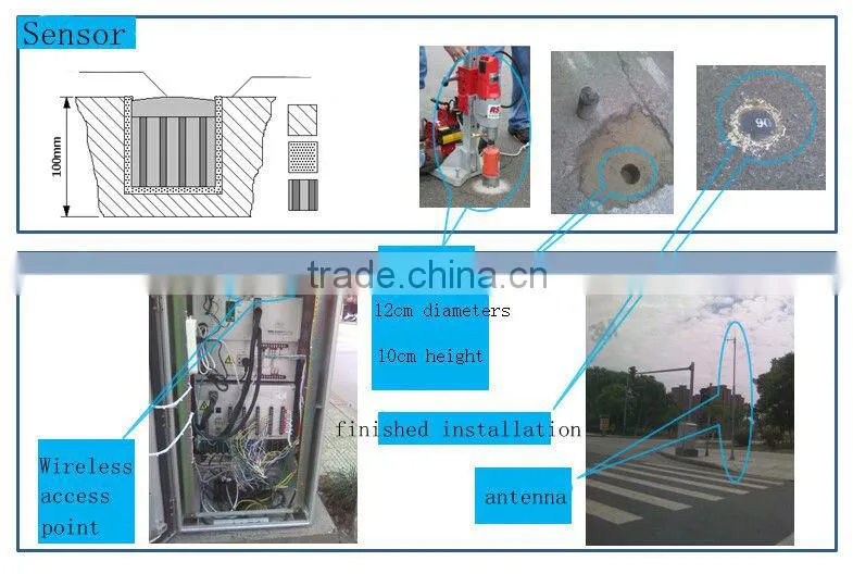 wireless vehicle sensor for adaptive traffic control system