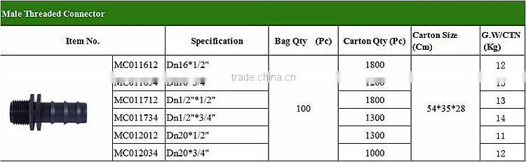 Metric Tubing Elbow Plastic Dripline Barbed Fittings