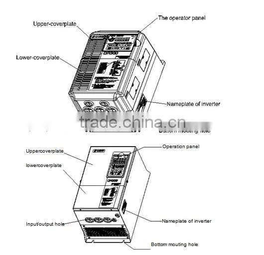 Regulating output frequency of inverter to change the speed of motor