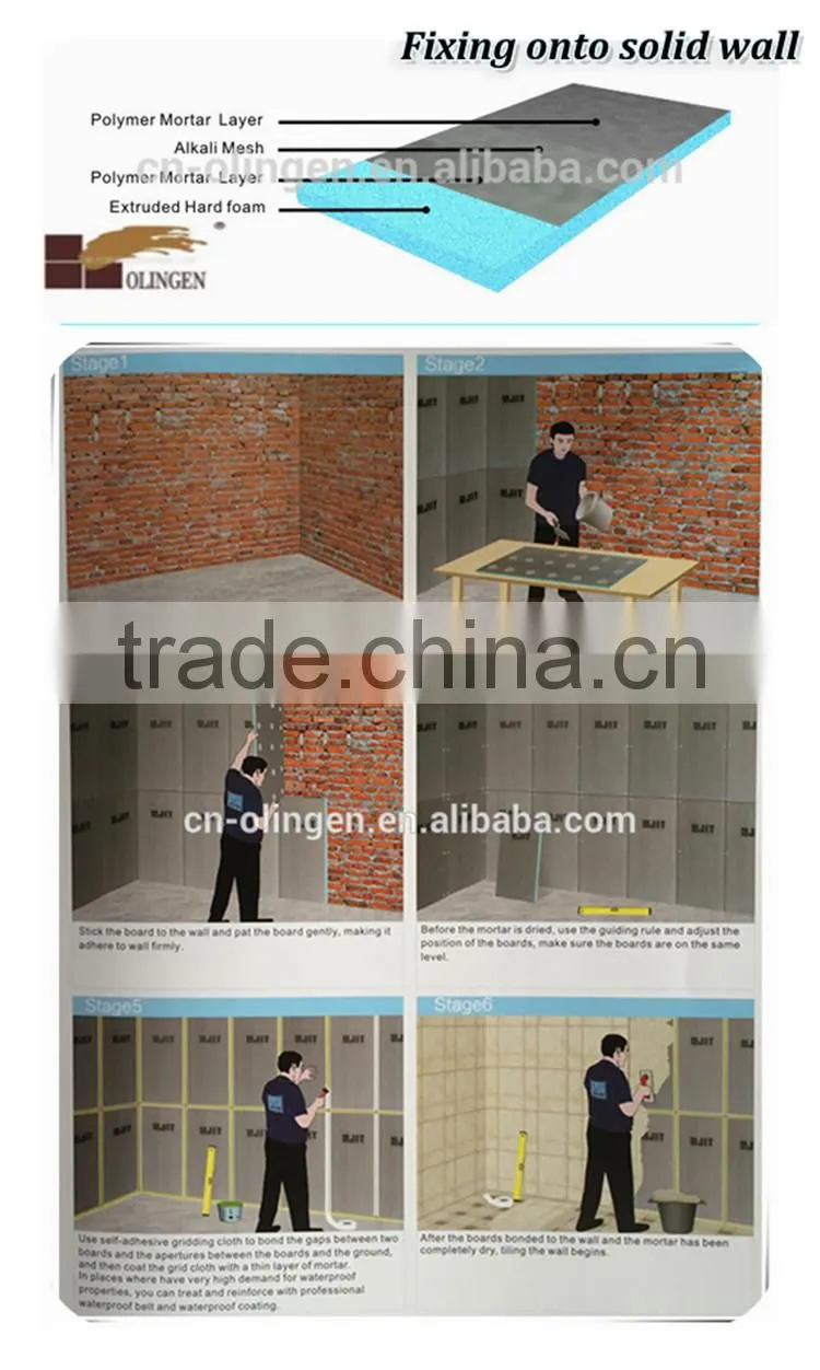 tile backer board waterproof materials