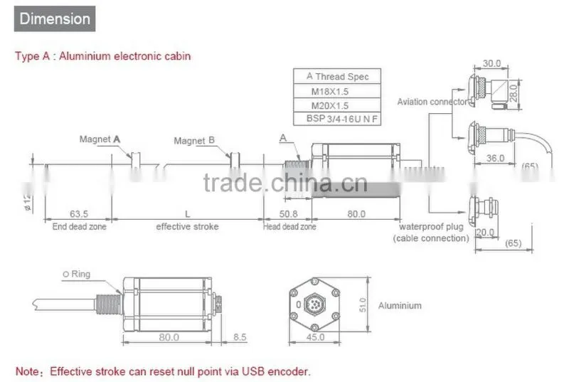 Magnetostrictive linear sensor/transducer/transmitter
