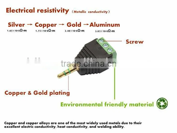 Environmental friendly Material solderless 3.5mm audio plug