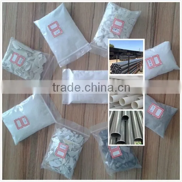 China Factory Supplier Hard PVC Scrap PVC Resin for Pipe Grade