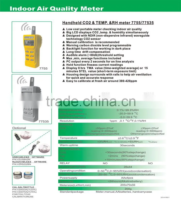 Portable Indoor Air Quality Monitor CO2 Gas Detector