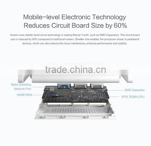 XiaoMi WIFI Router 300Mbps Roteador Youth Version Universal WiFi Repeater with Remote APP Control