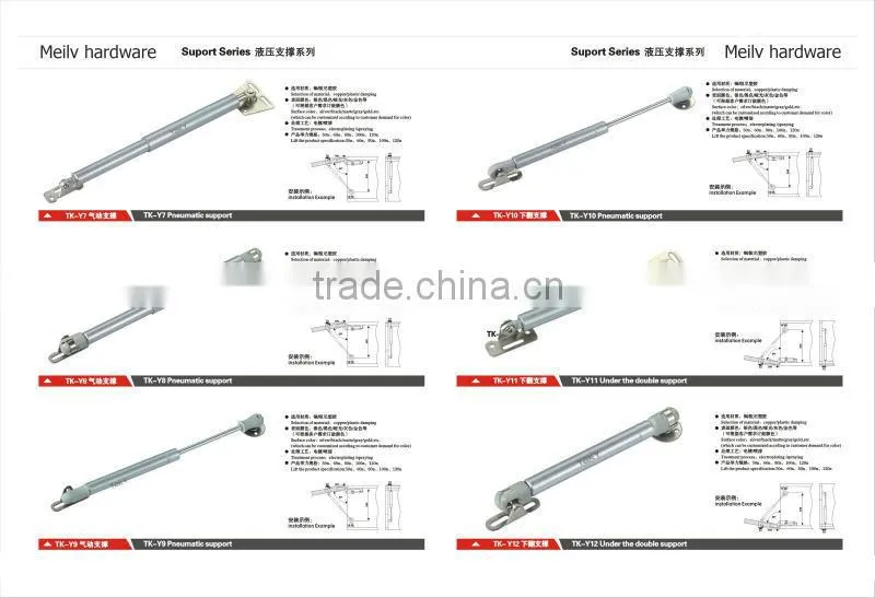 Foshan factory 2015-2016 high quality Made in China 50N 60N 80N 100N 120N kitchen gas spring