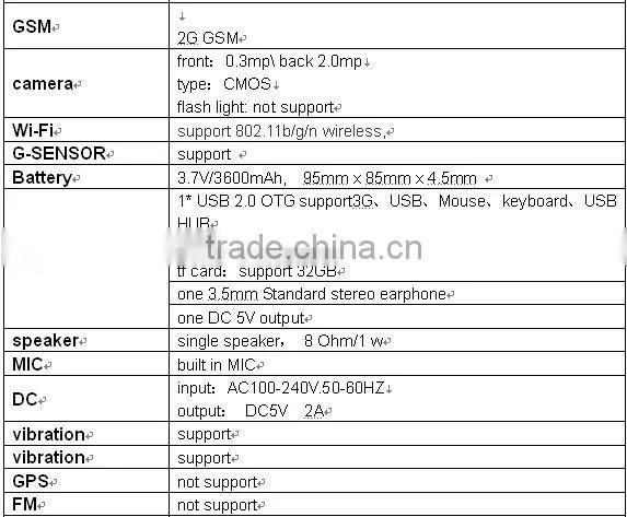 Low price Tablet PC built in 2G/3G phone call