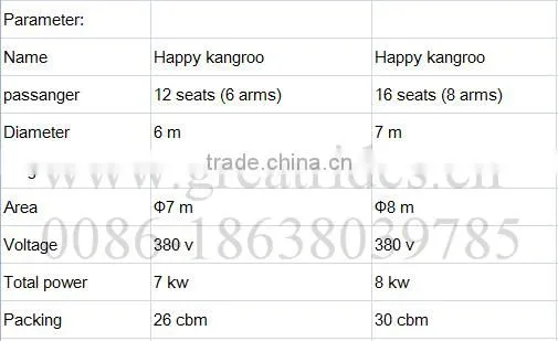 Christmas Rides!Theme park kids happy jumping machine jumping kangaroo