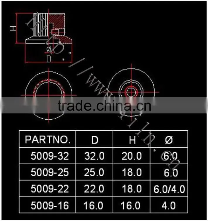 5009-32 ranges with red bakelite control knob