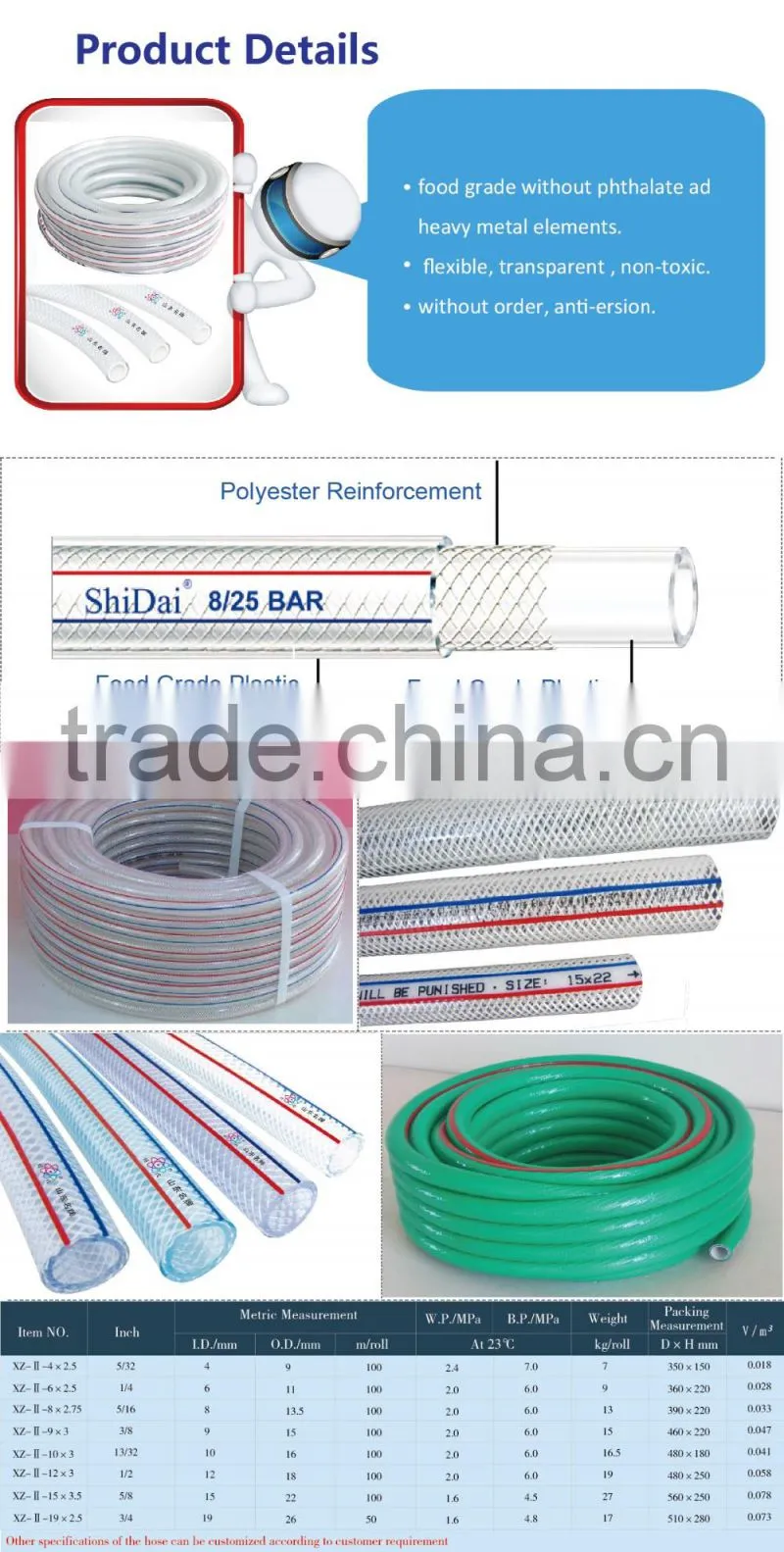 high pressure bidet spray flexible pvc net shower hose
