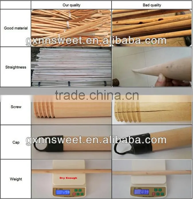 2016 Factory price varnished wood stick/Wooden brush handle for sweeping tools