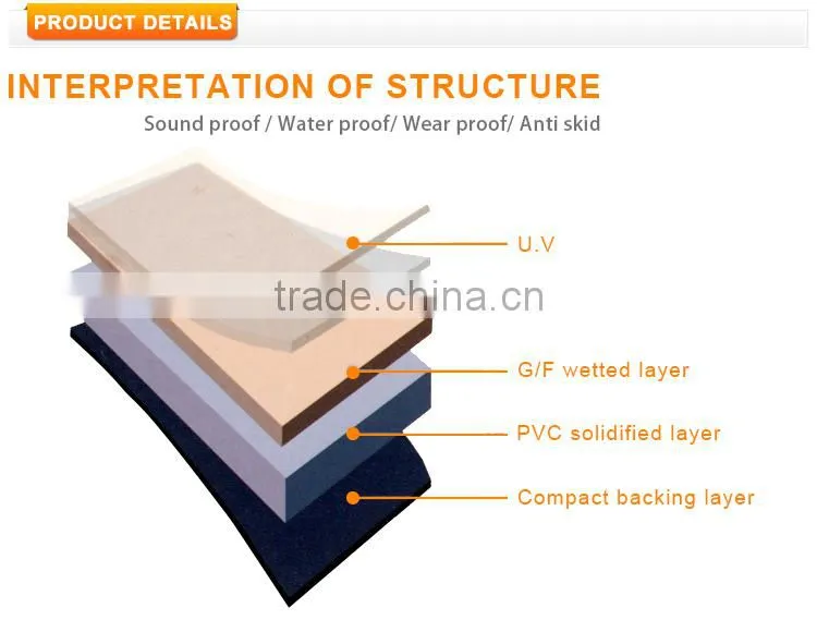 New product environmenta acoustic panel soundproof material acoustic panel