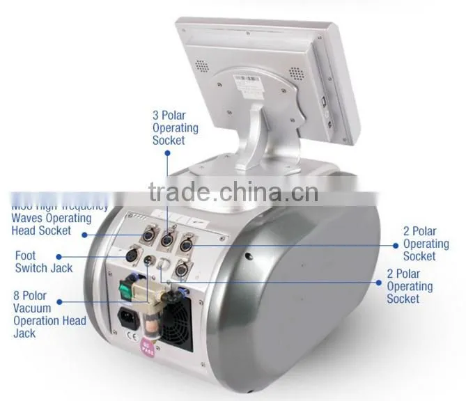 Best vacuum cavitation rf for face & body beauty salon equipment/5 in 1 cavitation vacuum ultrasonic